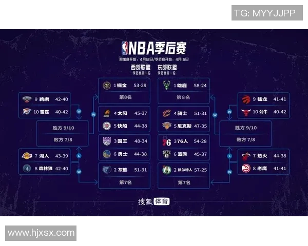 2017年NBA季后赛奇才与勇士的精彩对决回顾与分析