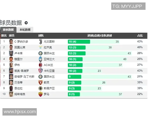 CCTV5直播尤文图斯对阵巴塞罗那精彩赛事全程回顾与分析 CCTV5直播尤文图斯对阵巴塞罗那精彩赛事全程回顾与分析