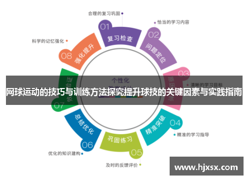 网球运动的技巧与训练方法探究提升球技的关键因素与实践指南