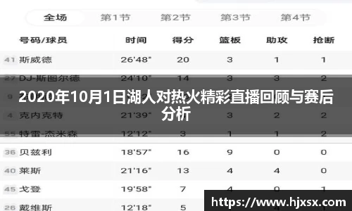 2020年10月1日湖人对热火精彩直播回顾与赛后分析